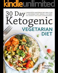 Keto 7 Day Meal Plan Simple